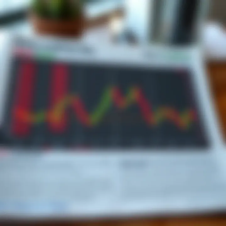 Chart illustrating taxation treatment of forex trading profits and losses with compliance tips