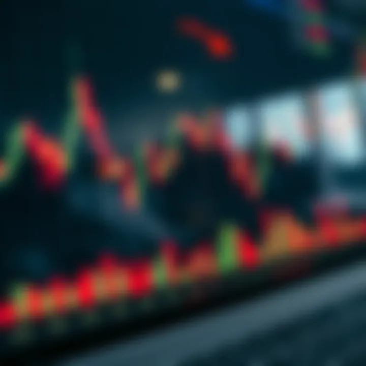 Graph showing currency exchange rate trends with candlestick indicators