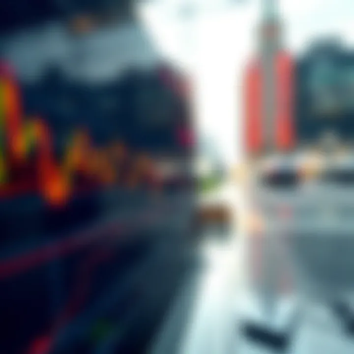 Chart displaying currency pair trends with technical indicators and market events