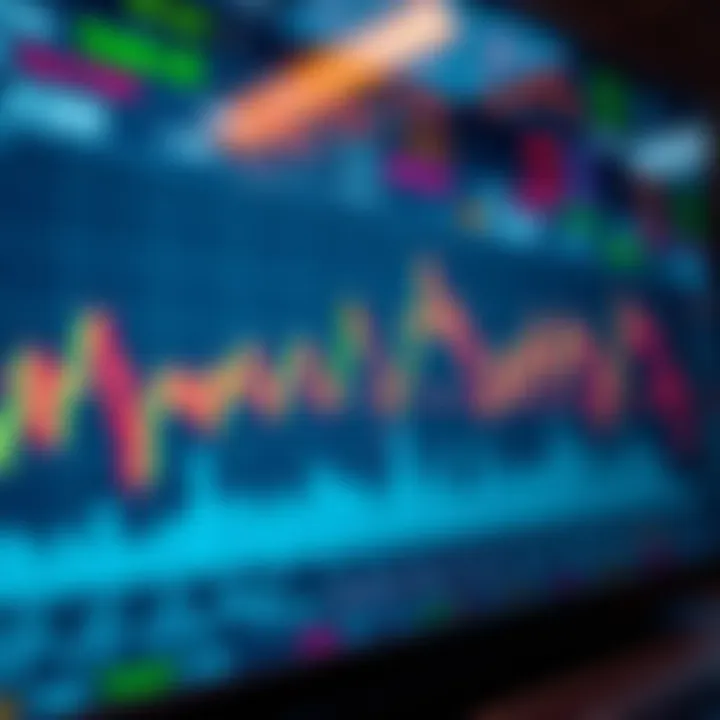 Graph showing strategies for risk management and fundamental analysis in forex trading