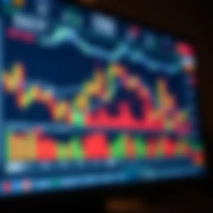 Forex trading platform interface displaying charts and indicators on screen