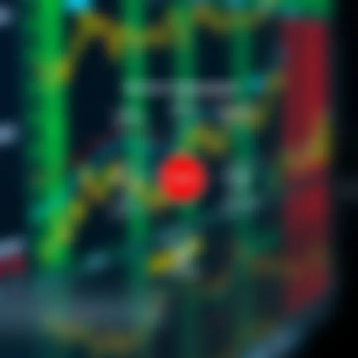 Diagram illustrating different types of forex trading signals and their sources