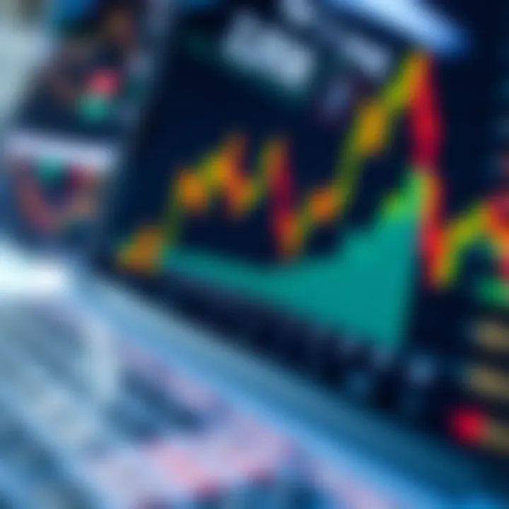 Chart displaying economic indicators and their impact on currency values