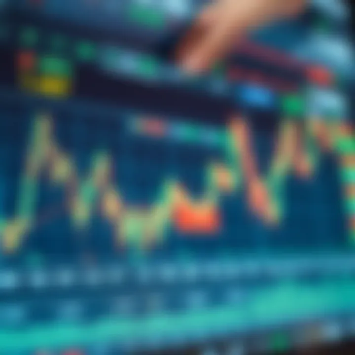 Graph showing currency pair fluctuations alongside a highlighted economic calendar with indicators for forex trading