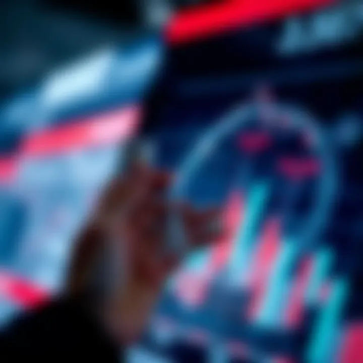 Diagram illustrating identification and assessment of potential risks in business strategy