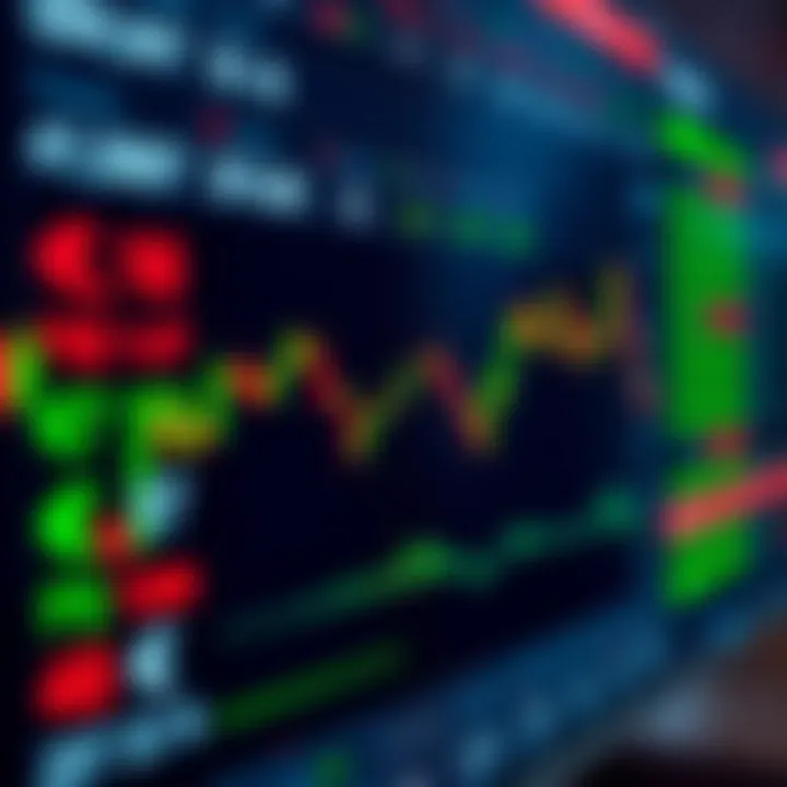 Binary Trading Options Overview with Currency and Commodity Symbols Graph showing binary trading options with currency and commodity symbols