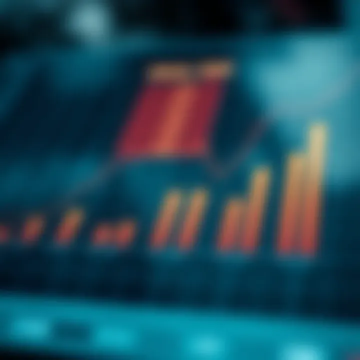 Graph illustrating financial risk assessment techniques applied in South African business environments