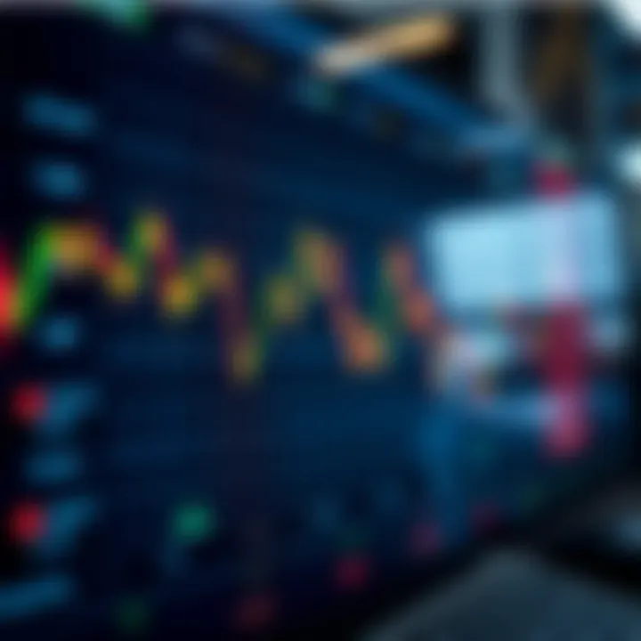 Graph displaying currency exchange rate fluctuations on a digital trading platform