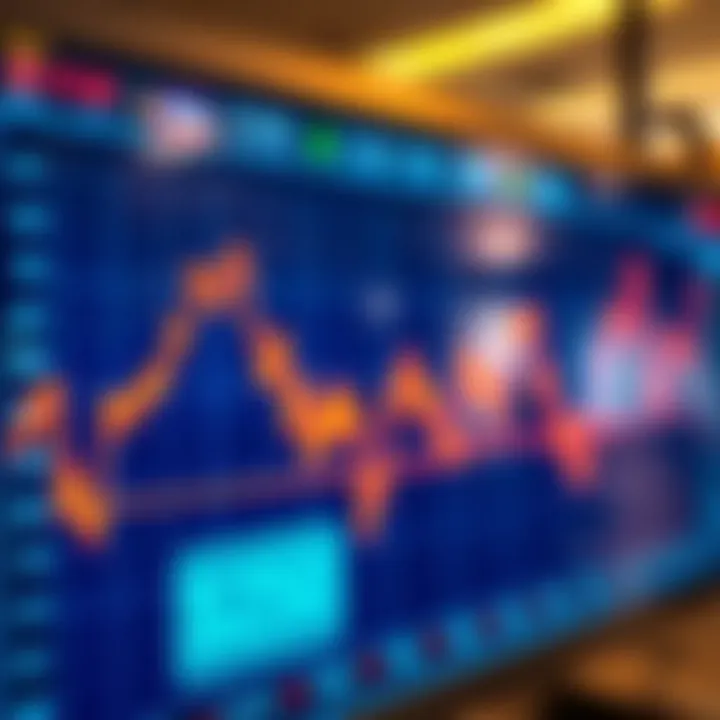 Graph showing fluctuating forex currency exchange rates on a digital screen