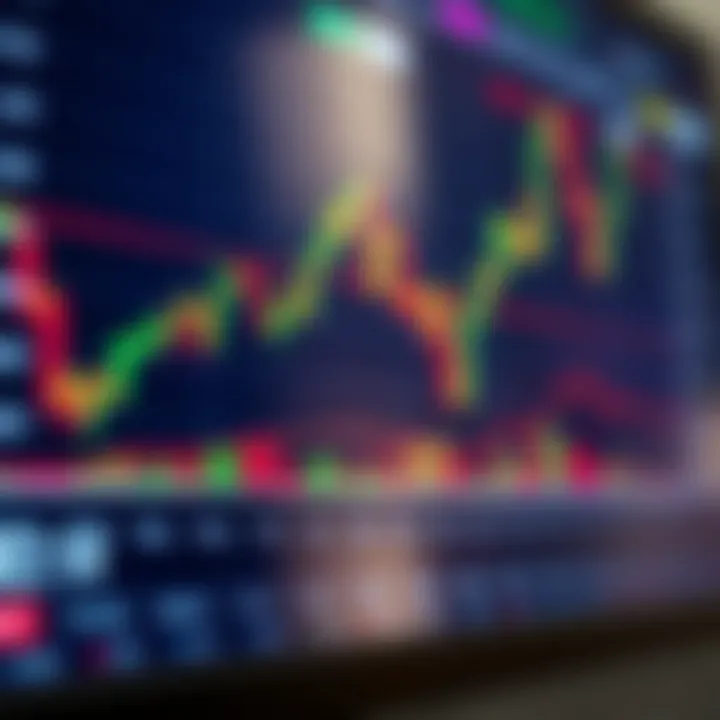 Graph showing currency pairs with fluctuating trends on a trading platform screen