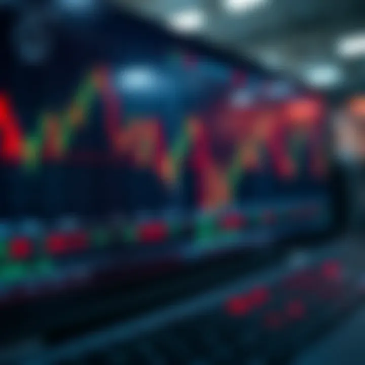 Chart displaying forex currency pairs with indicators and trading volume