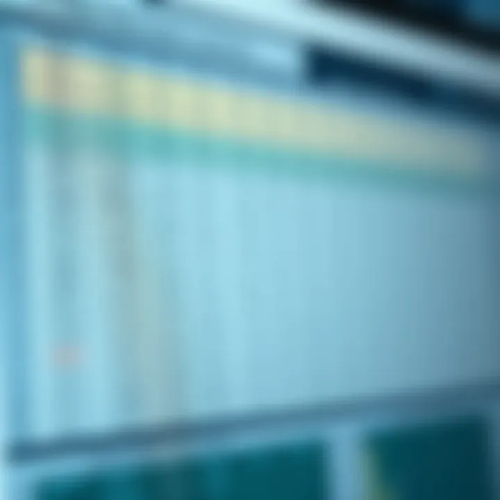 Database column size chart highlighting data exceeding defined limits causing truncation