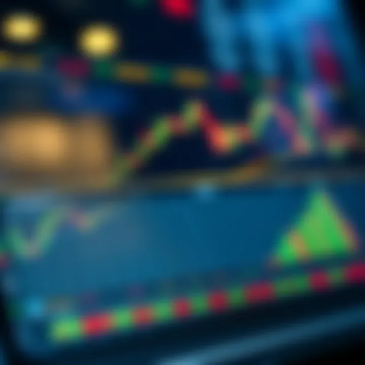 Chart illustrating risk management strategies in binary options trading for South African market