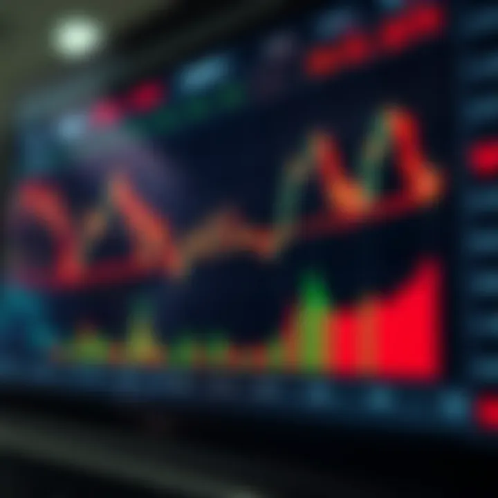 Chart showing asset price movement with binary options trading signals