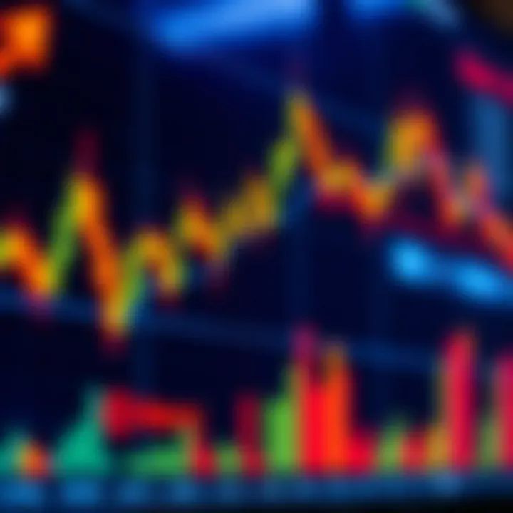 Graph showing financial data trends with highlighted binary options trade signals on a digital screen