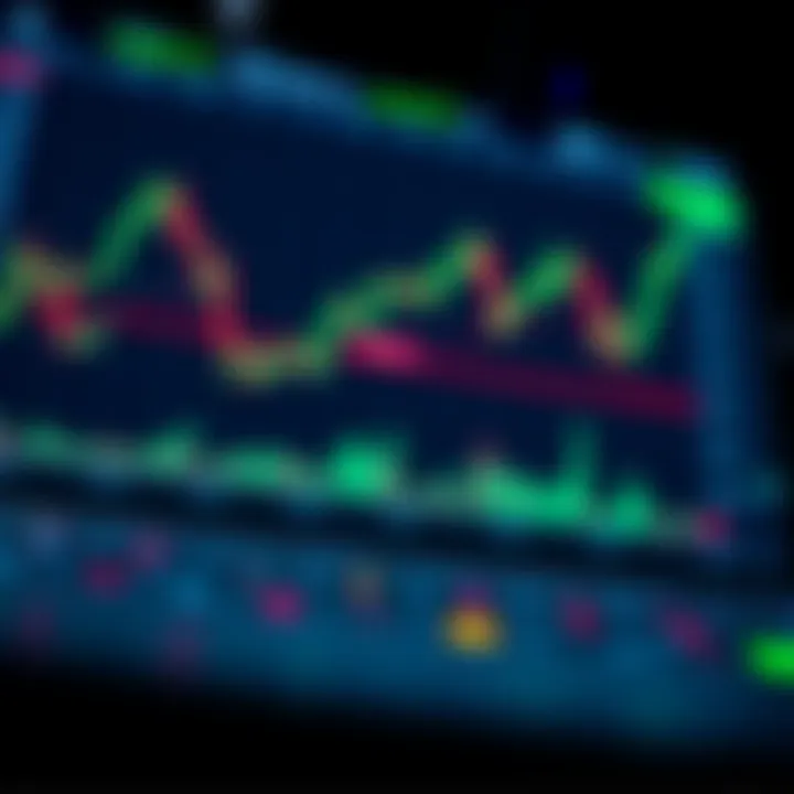 Visual Representation of Binary Options Trading Platform Illustration showing digital financial charts and binary options trading interface