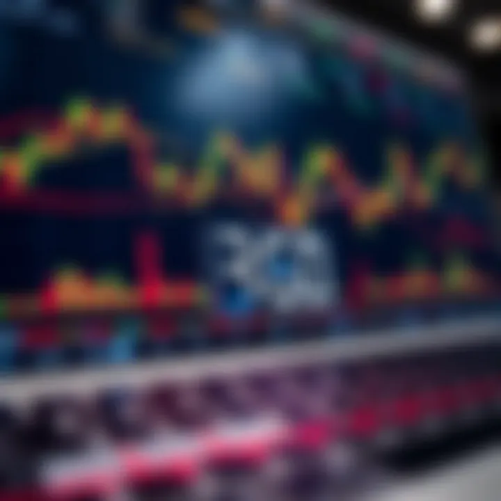 Close-up view of a digital trading platform displaying fast-paced candlestick charts and a countdown timer indicating rapid market changes