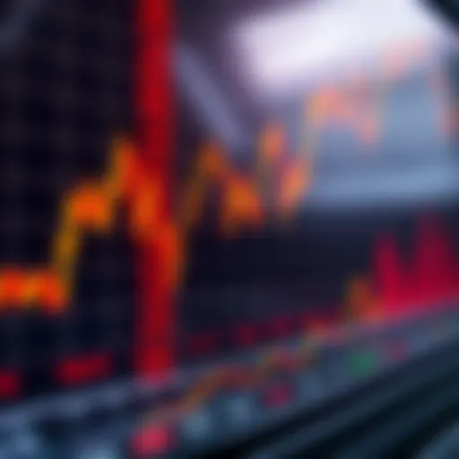 Price Prediction in Binary Trading Graph showing price movement and binary option prediction of asset value rising or falling