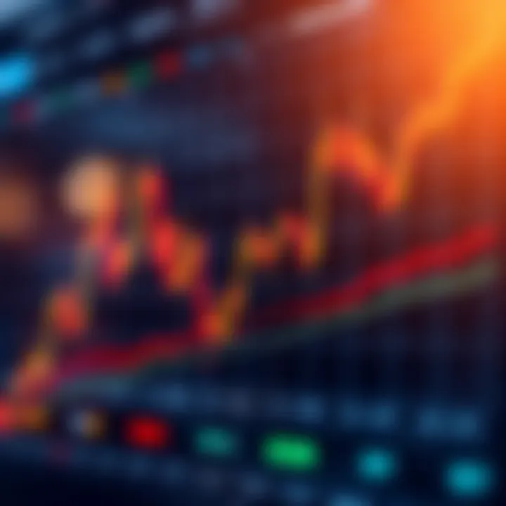Graph displaying upward and downward trends with buy and sell indicators for binary options trading