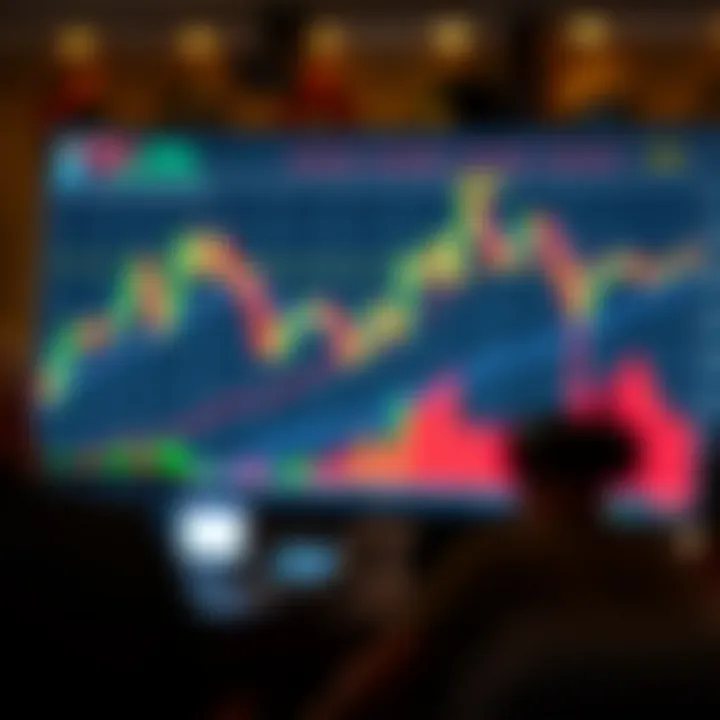 Understanding Candlestick Patterns in Trading Understanding Candlestick Patterns in Trading