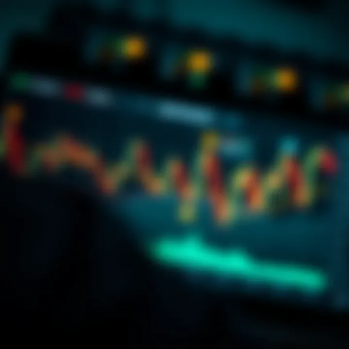 Graph showing psychological trends influencing trader decisions with annotations on pattern recognition