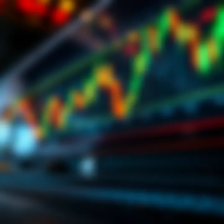 Forex candlestick patterns highlighting key formations for market analysis in trading