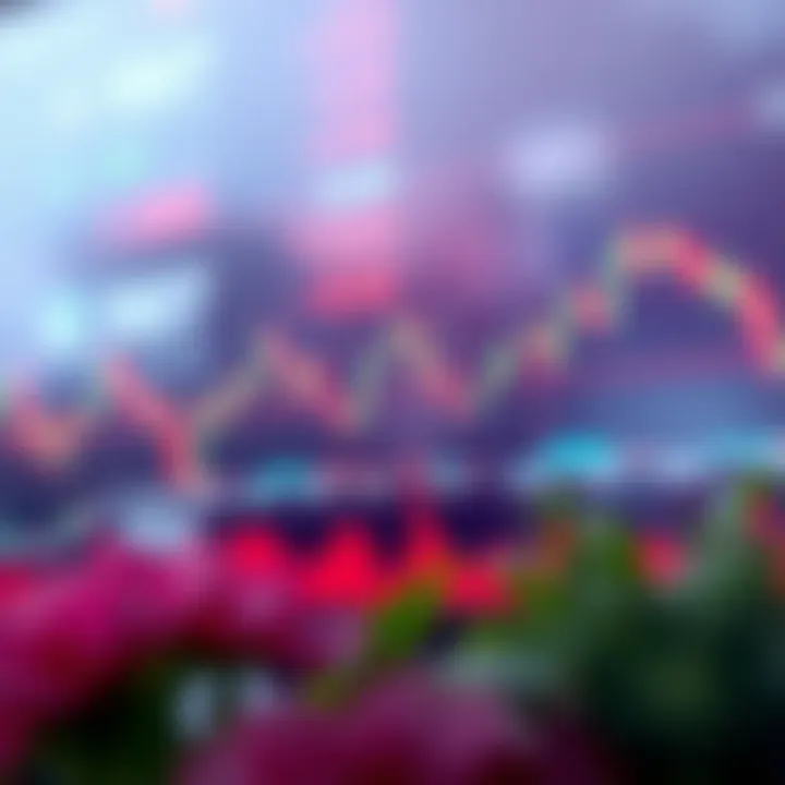 Common Forex Chart Patterns Signaling Trend Changes and Continuations Bullish and bearish forex chart patterns illustrating trend reversals and continuations