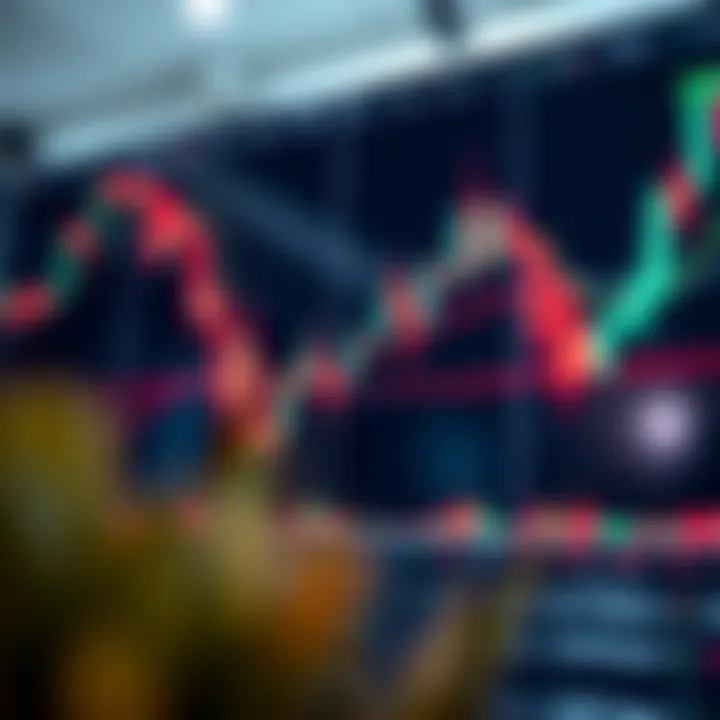 Candlestick Chart Showing Forex Price Movements and Indicators Candlestick forex chart displaying price movements with indicators