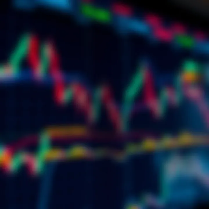 Understanding Forex Trading Indicators Understanding Forex Trading Indicators