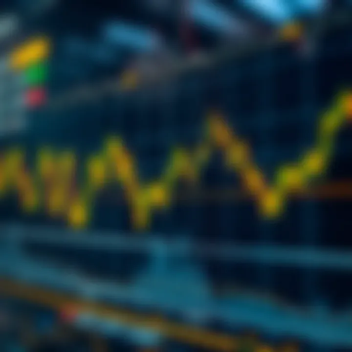 Line chart illustrating forex trends with technical patterns