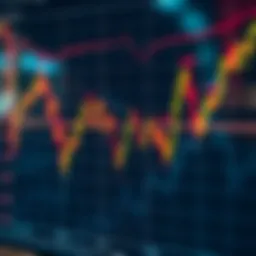 Graph displaying currency exchange rate fluctuations with marked profit and loss points