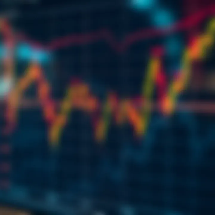 Graph displaying currency exchange rate fluctuations with marked profit and loss points