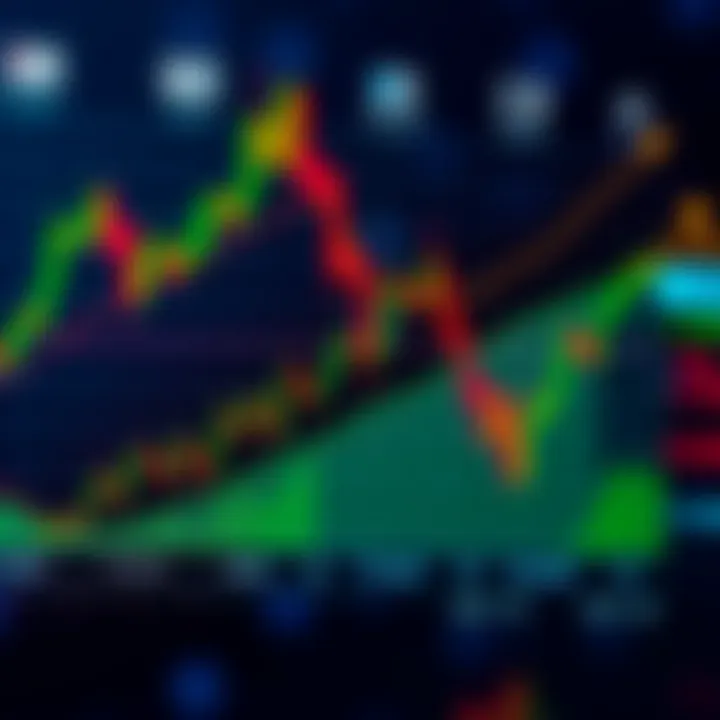 Graph illustrating overlap periods between forex trading sessions showing increased market activity