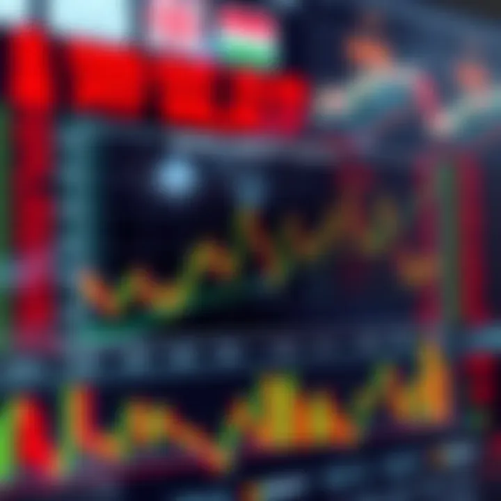 Graph illustrating the overlapping periods of Forex trading sessions and their impact on market volatility