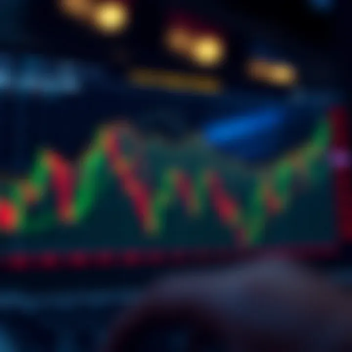 Chart illustrating overlapping forex sessions with peak trading times and volatility