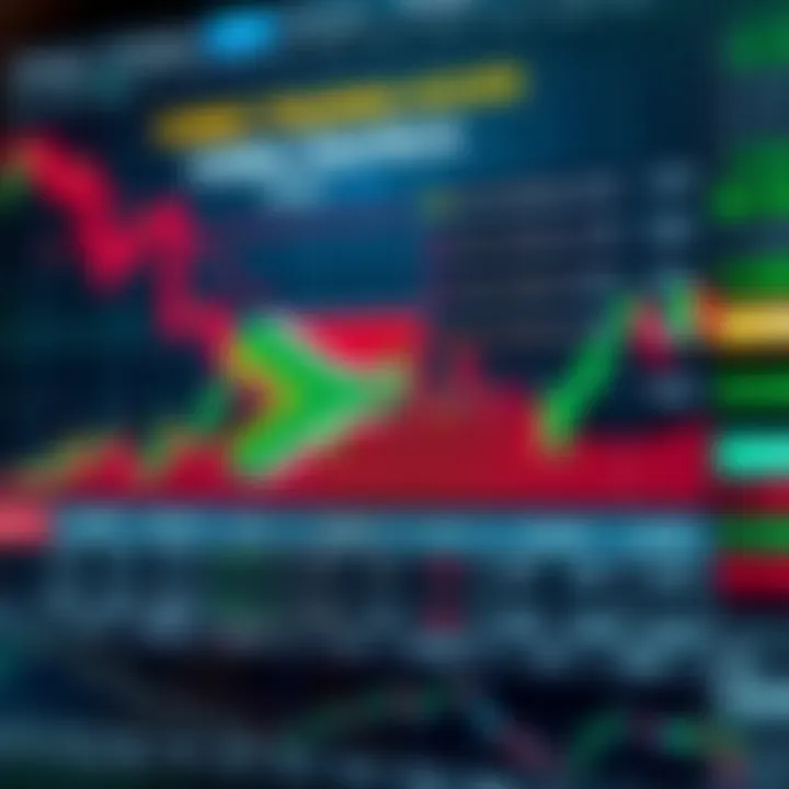 Chart showing overlapping forex trading hours with emphasis on South African market activity