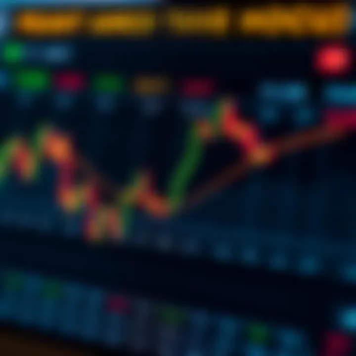 Chart showing peak forex trading hours and market overlaps relevant to South African traders