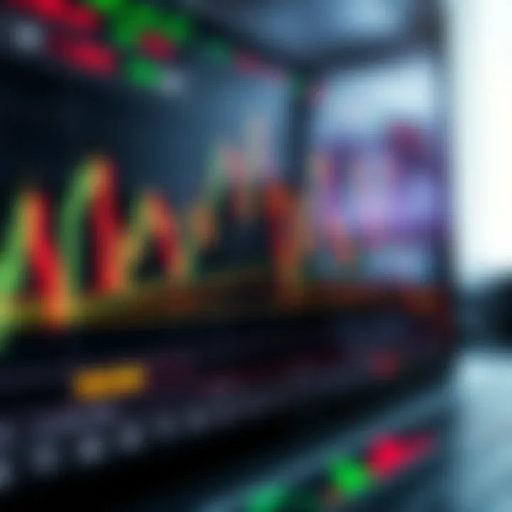 Graph displaying forex trading signals with various market indicators