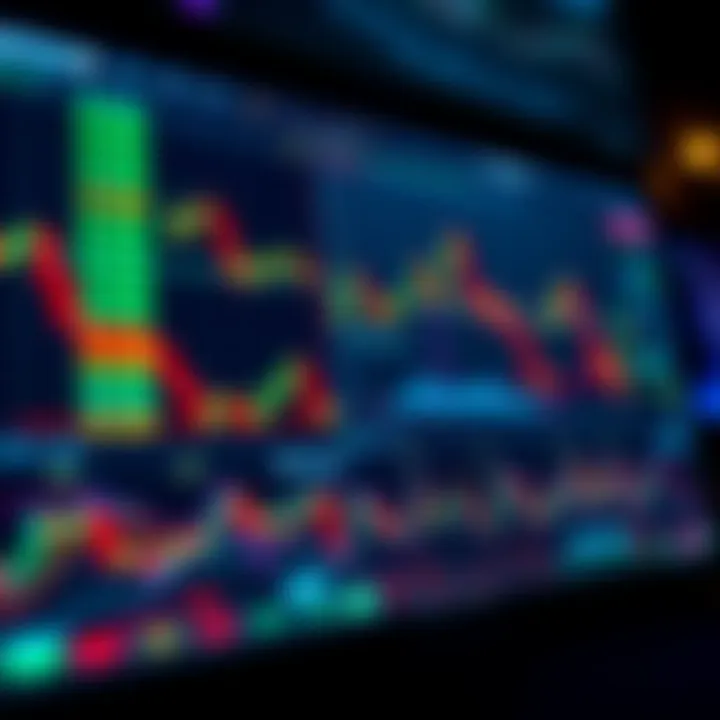 Forex Trading Software Dashboard with Market Trends Dashboard of forex trading software showing currency pairs and market trends