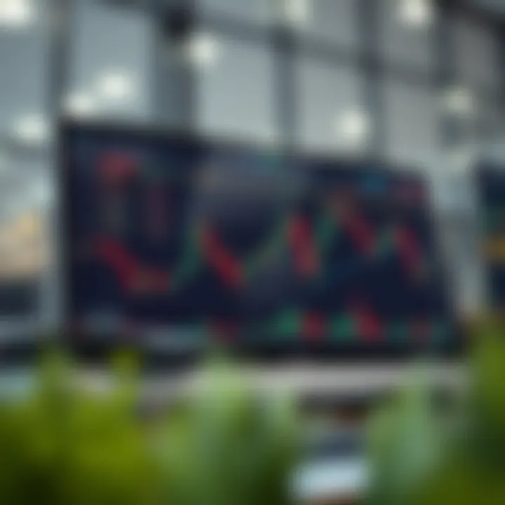 Forex Trading System Performance Visualization Graph showing forex trading system performance with currency pairs and indicators