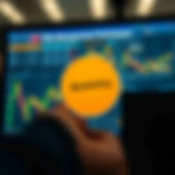 Diagram illustrating risk management strategies and backtesting in forex trading