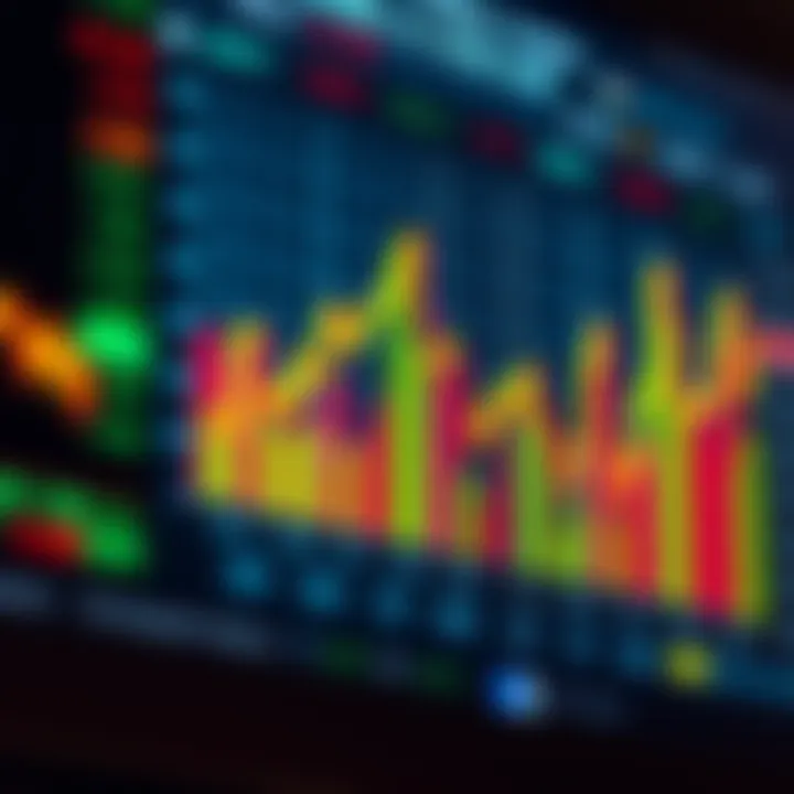 Chart displaying forex trading profits and taxation rules in South Africa