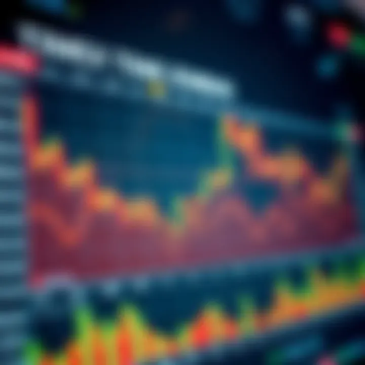 Chart showing overlap periods between key forex markets with indicators of increased trading volume