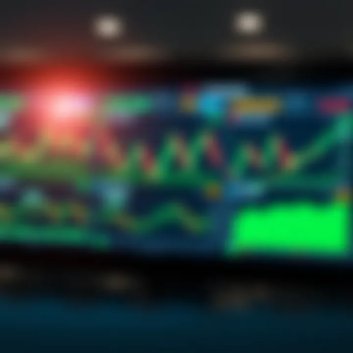 Digital dashboard displaying binary options trading signals on a screen with graphs and indicators