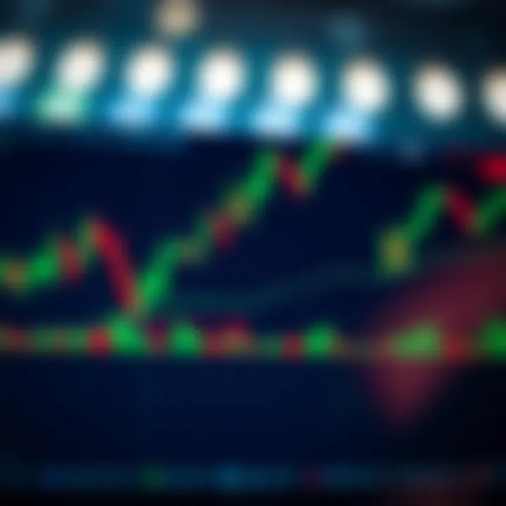 Graph depicting binary signals influencing trading decisions