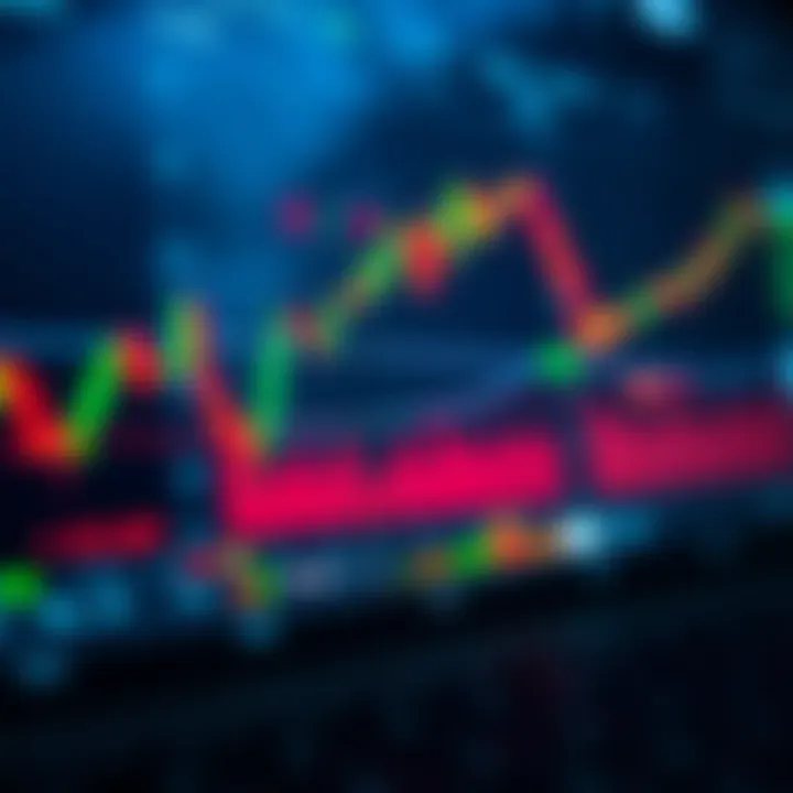 Forex trading platform interface showing currency pairs and market charts