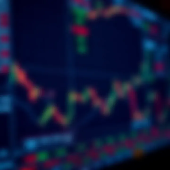Interface of a forex trading platform showing currency pairs and live market data