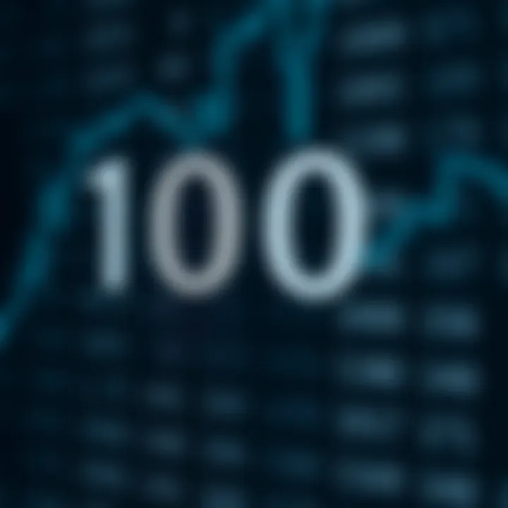 Diagram showing the relationship between hexadecimal digits and their equivalent binary groups